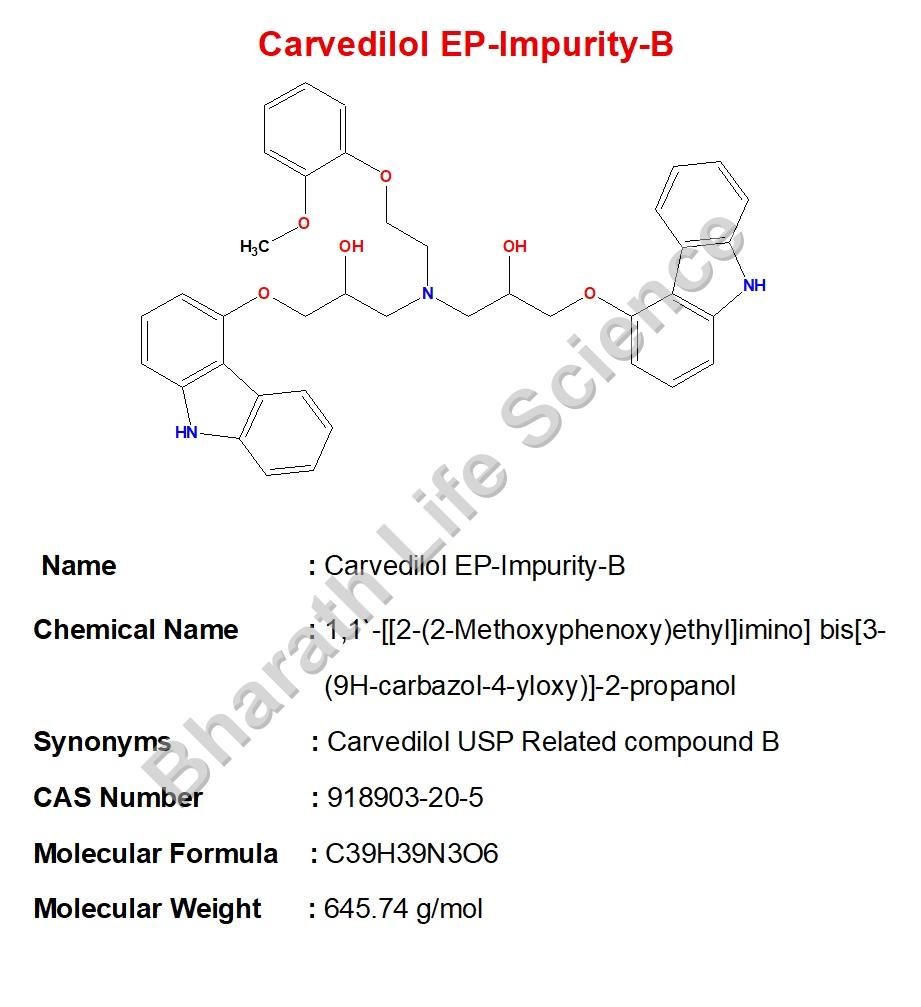 Carvedilol EP-Impurity-B